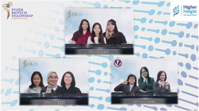 Pemenang Pfizer Botech Fellowship kategori S1
